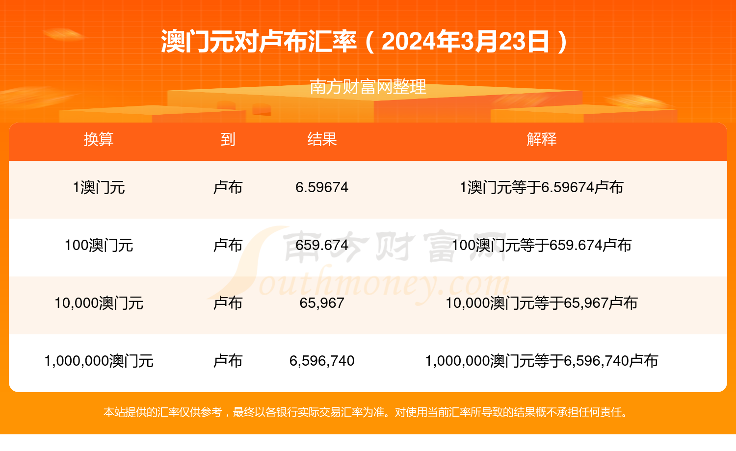 澳门彩历史开奖号码{678体育登录入口 5894.CC} 澳门彩历史开奖号码{678体育登录入口 5894.CC}