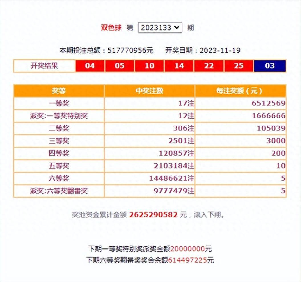 2023年澳门正版资料特马{678体育登录入口 5894.CC}