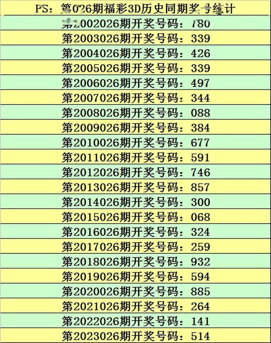澳门六开彩开奖近15期{678体育登录入口 5894.CC} 澳门六开彩开奖近15期{678体育登录入口 5894.CC}