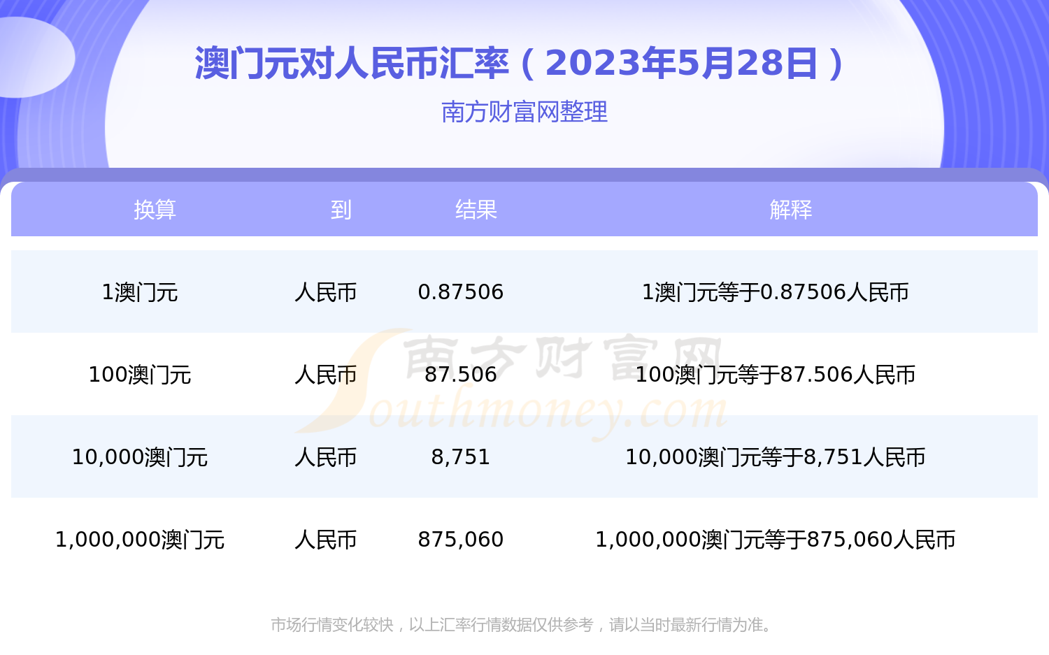 2023年今晚澳门码开奖结果{678体育登录入口 5894.CC} 2023年今晚澳门码开奖结果{678体育登录入口 5894.CC}