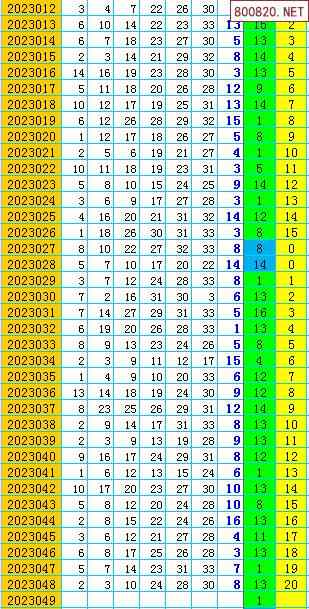 2023今晚上澳门开什么码{678体育登录入口 5894.CC} 2023今晚上澳门开什么码{678体育登录入口 5894.CC}